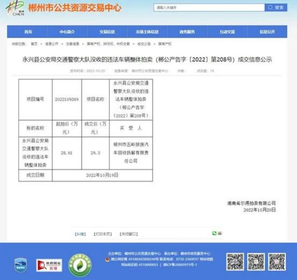 希爾得拍賣(mài)：點(diǎn)石成金，巧用拍賣(mài)配置回收資源